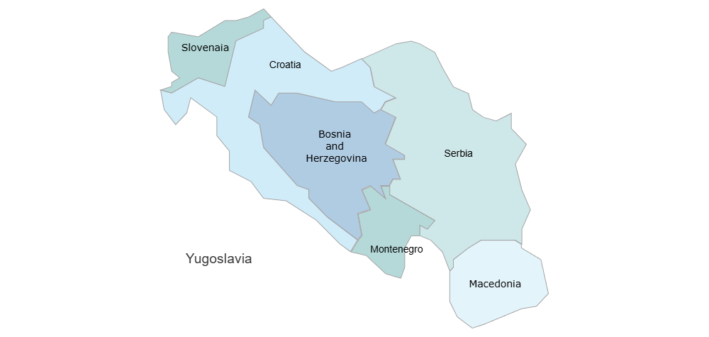 Example Image: Yugoslavia