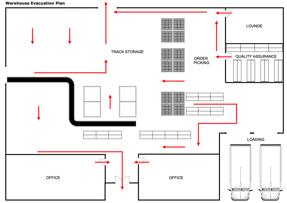 Warehouse evacuation plan diagram
