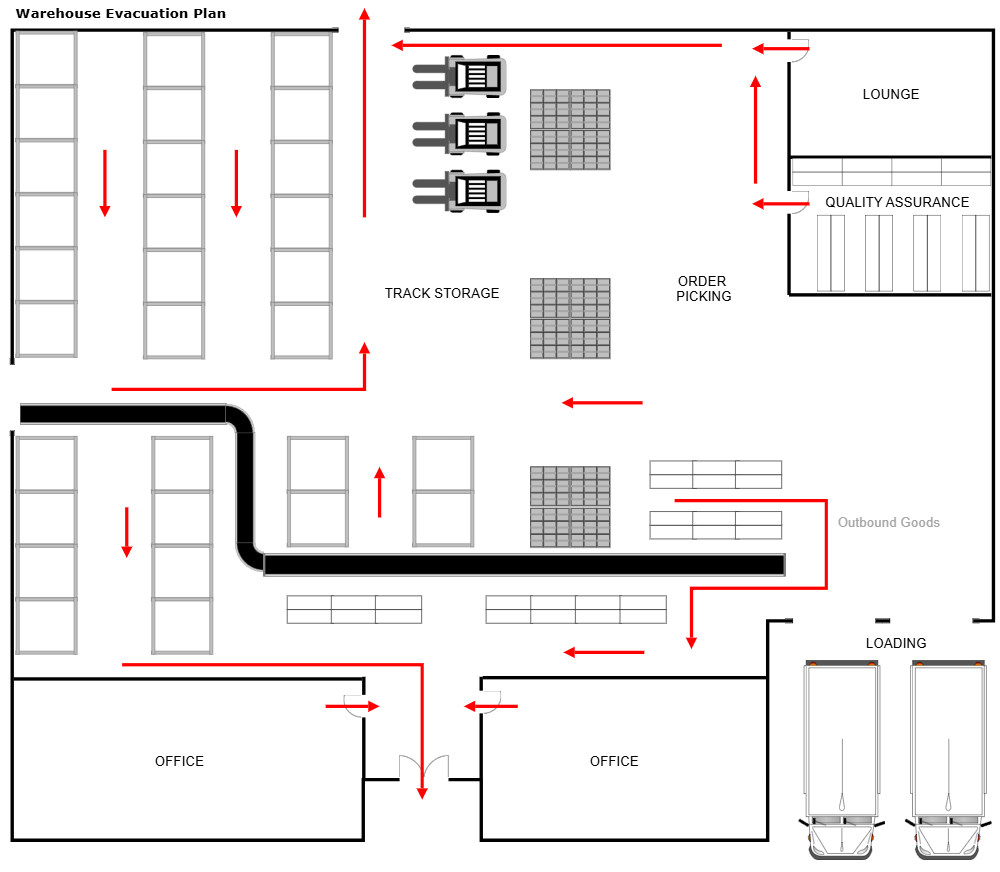 Example Image: Warehouse Evacuation Plan