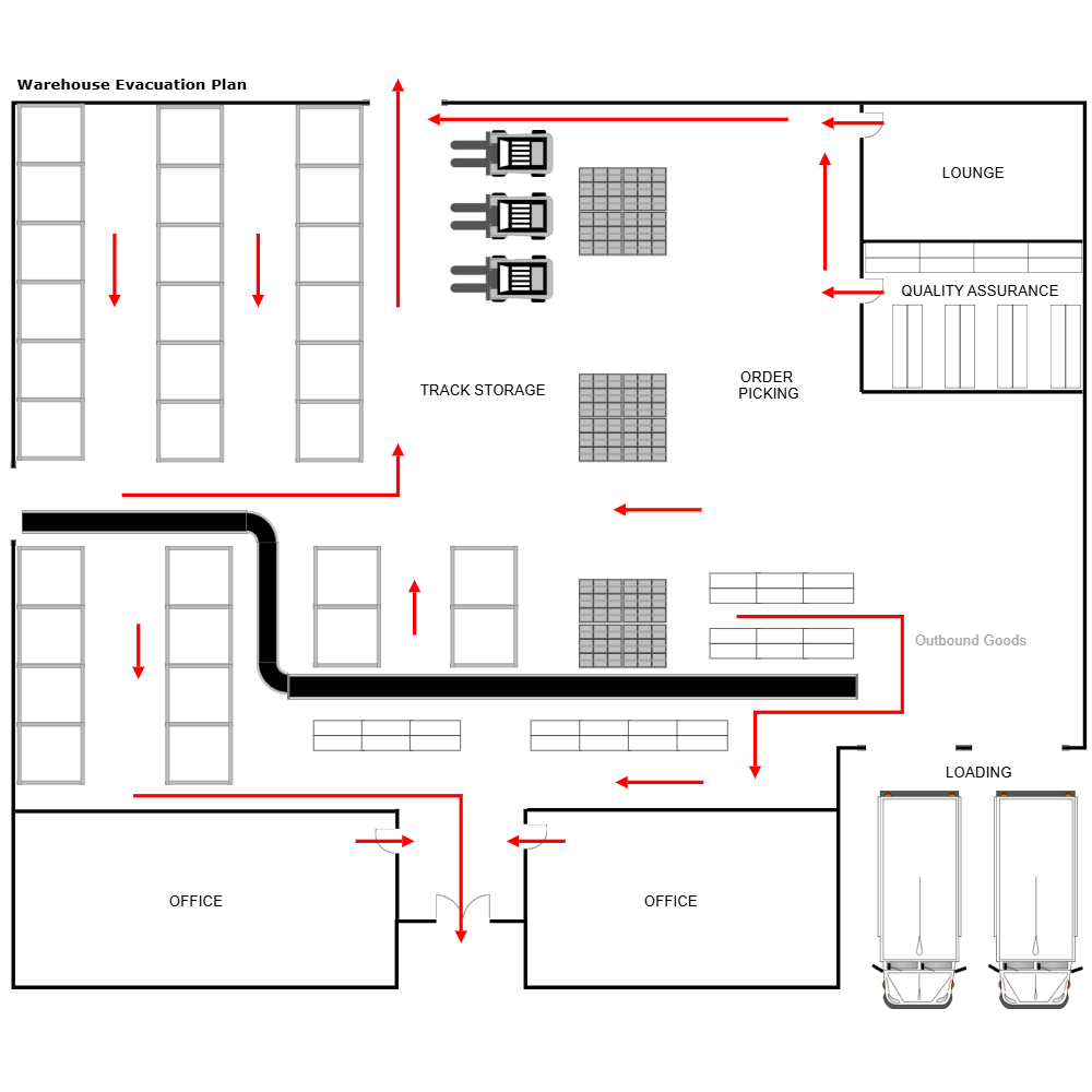 Example Image: Warehouse Evacuation Plan