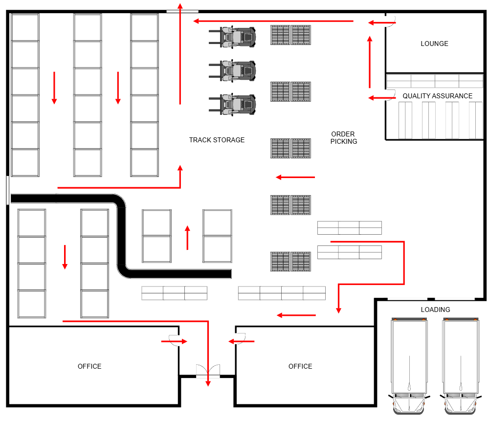 Example Image: Warehouse Evacuation Plan