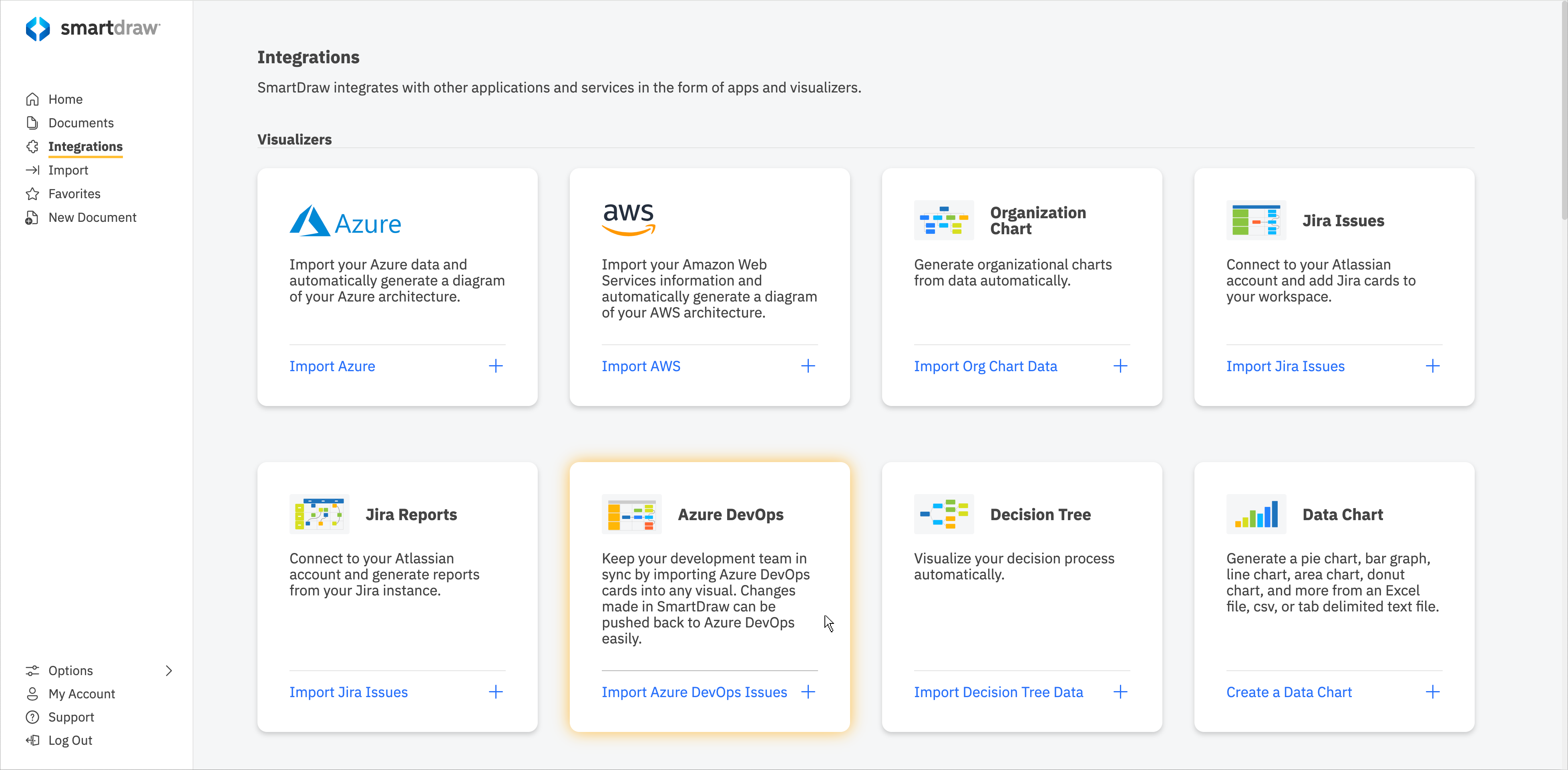 Import Azure DevOps item