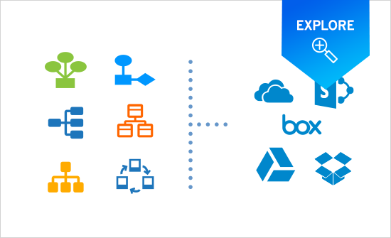 SmartDraw third party storage integrations