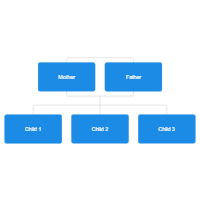 Blank Family Tree Template