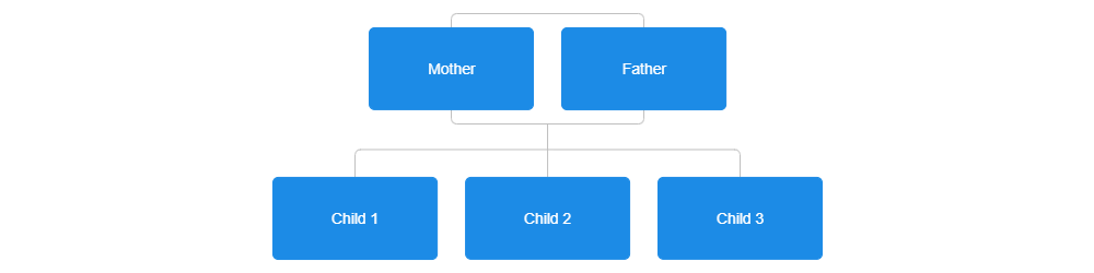 Example Image: Blank Family Tree Template