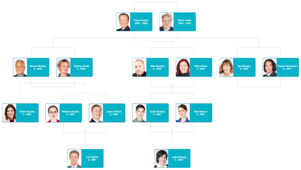 Example Image: Family Tree Template