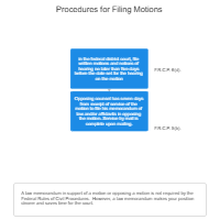 Procedures for Filing Motions