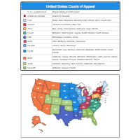 United States Courts of Appeal