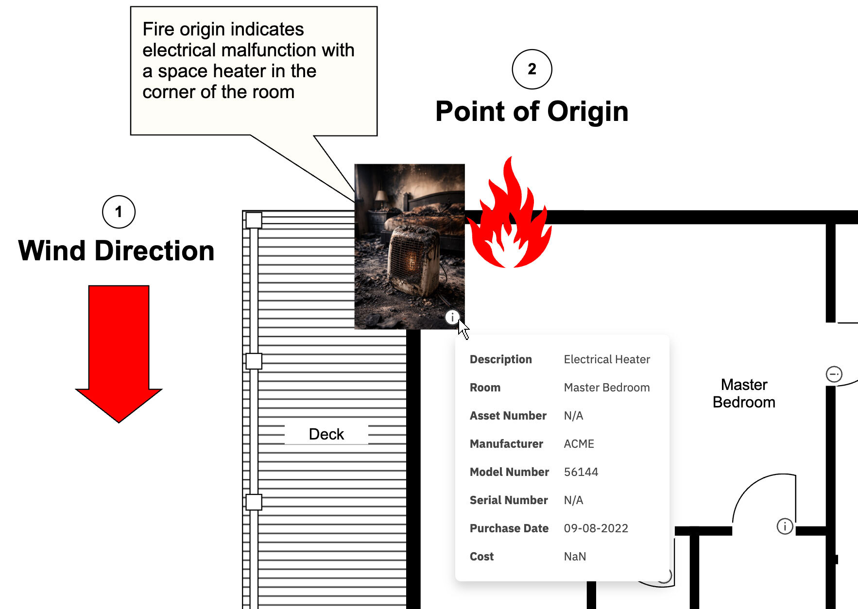 Fire scene diagram with notes and shape data