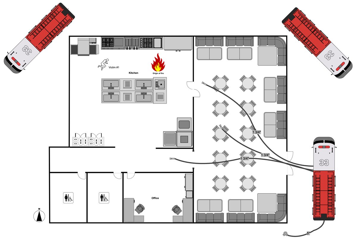 Fire incident scene example