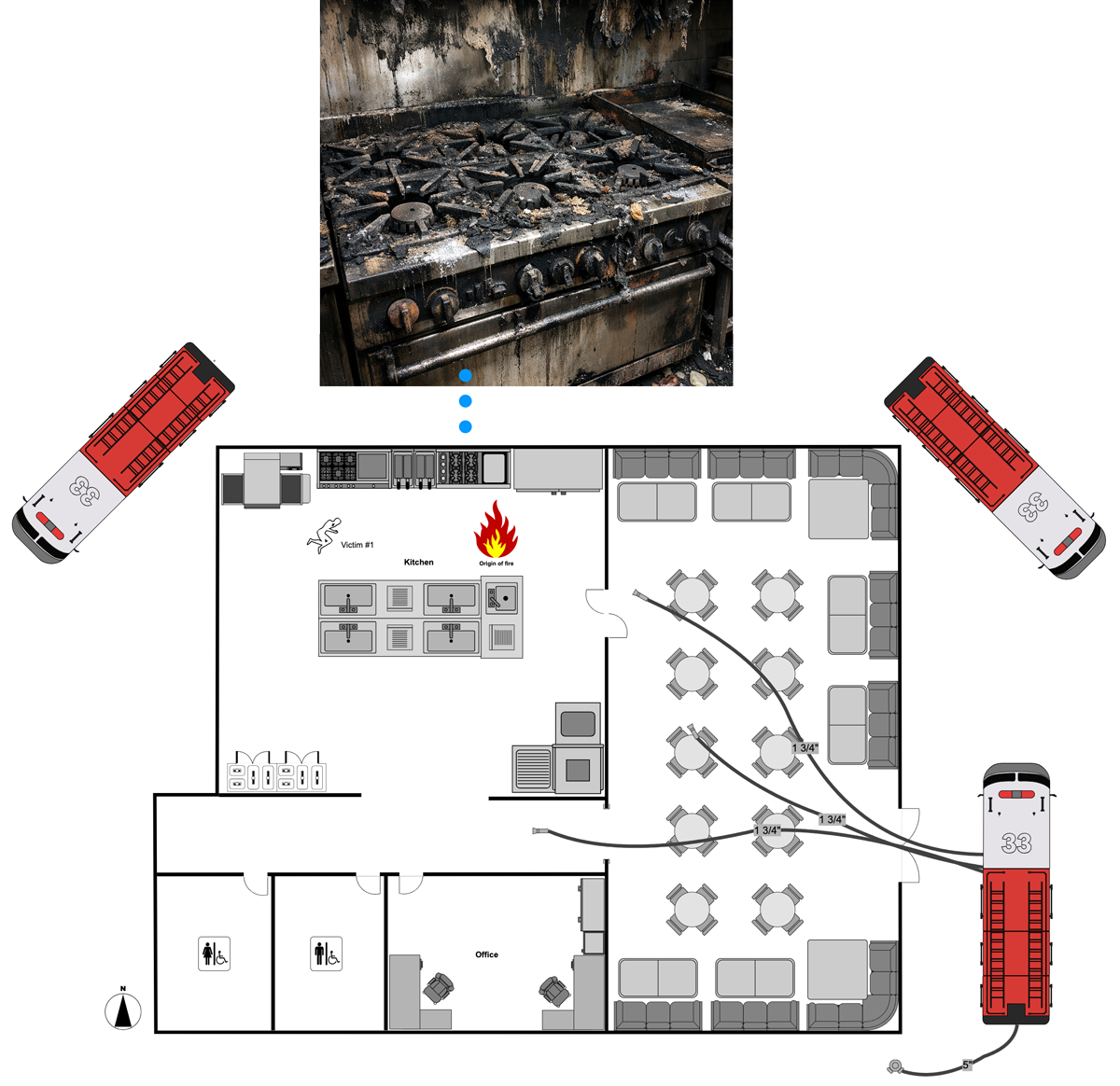 Use real photos in your fire scene diagram