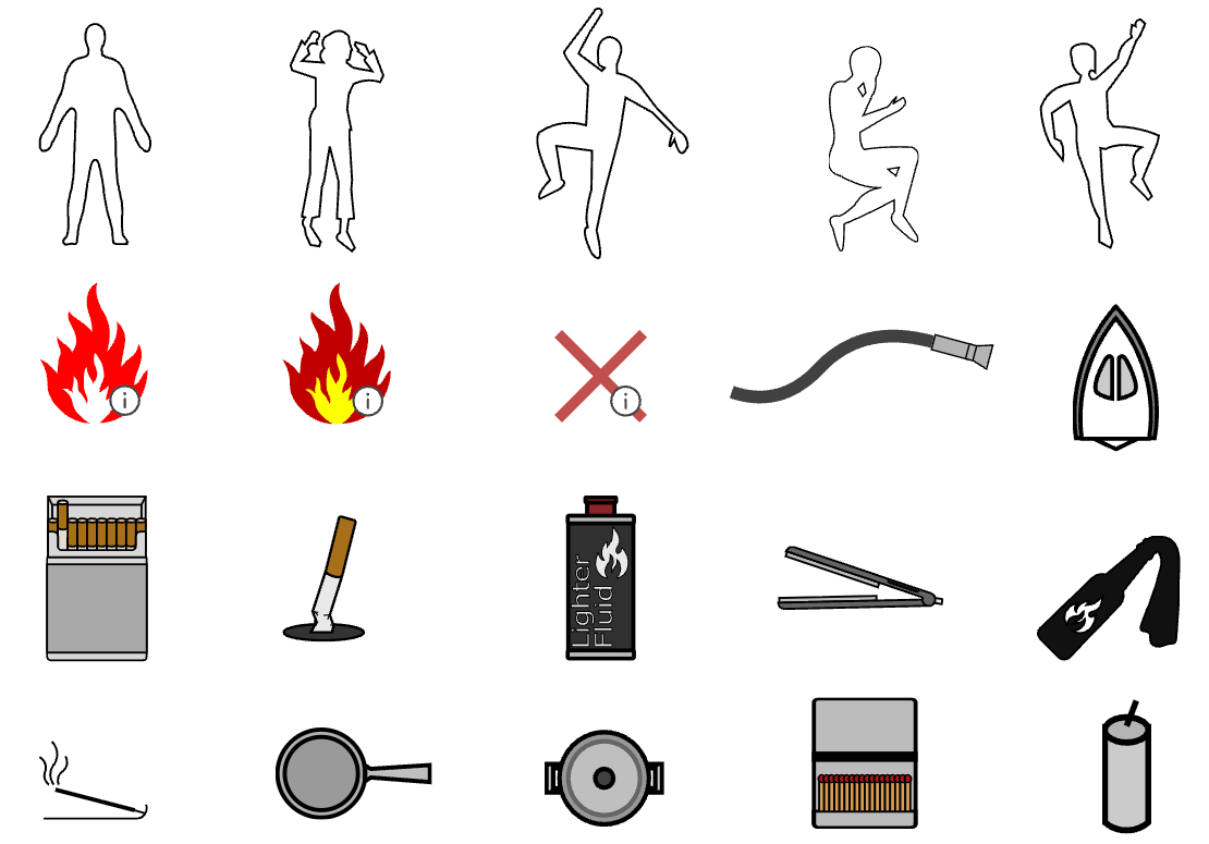 Fire incident symbols