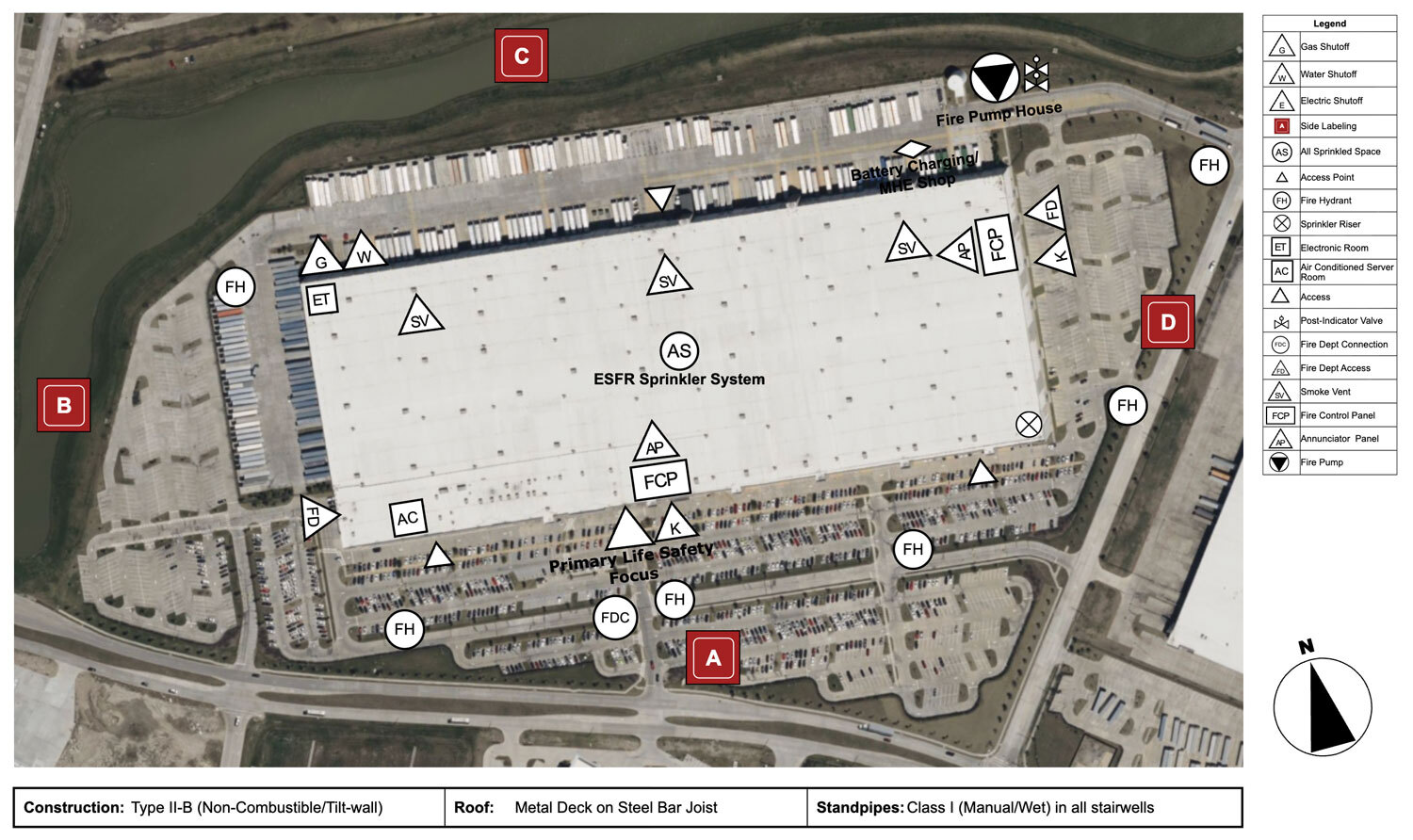 Fire pre-plan elements