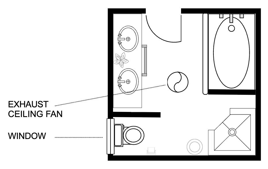 Bathroom floor plan focused on ventilation