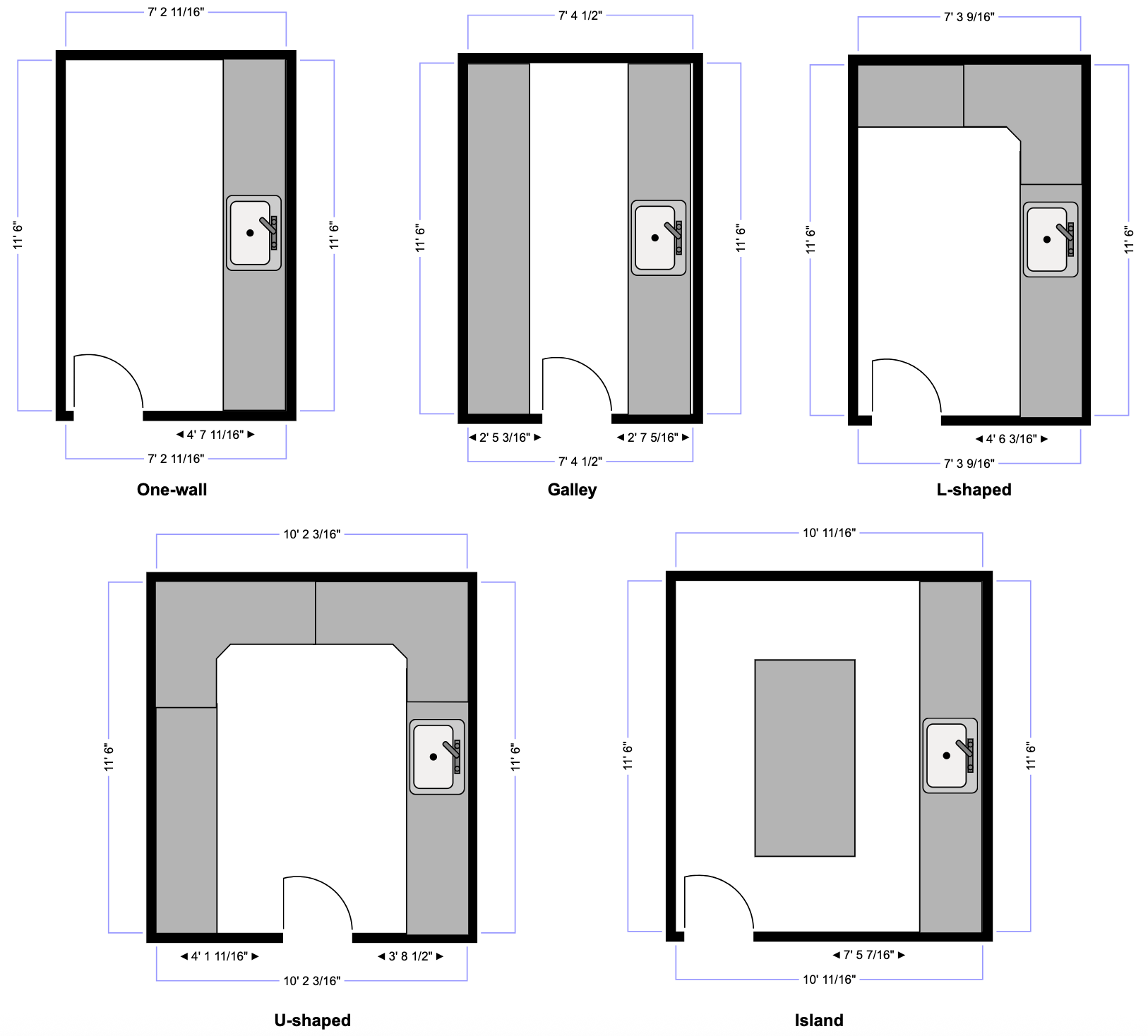 Variations of kitchen layouts