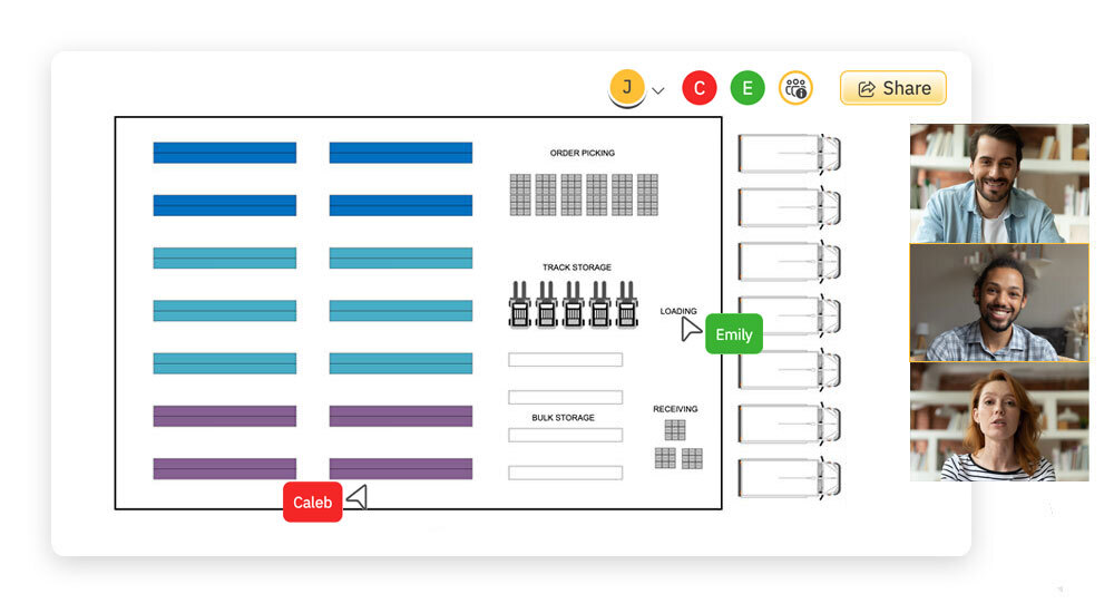 Collaborate on Facility Plans