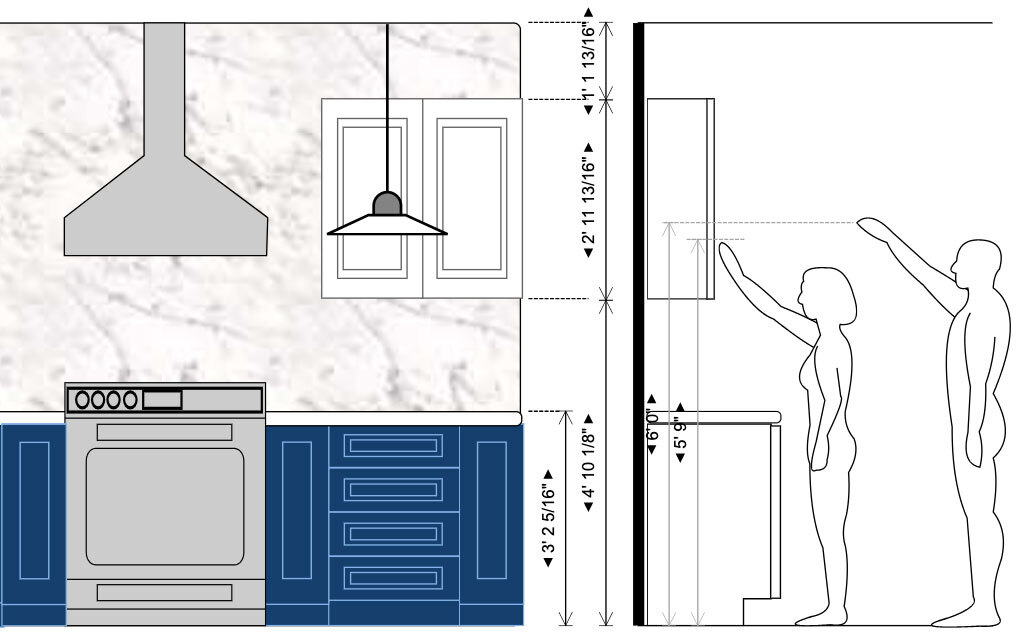 Elevation design showing common design mistakes