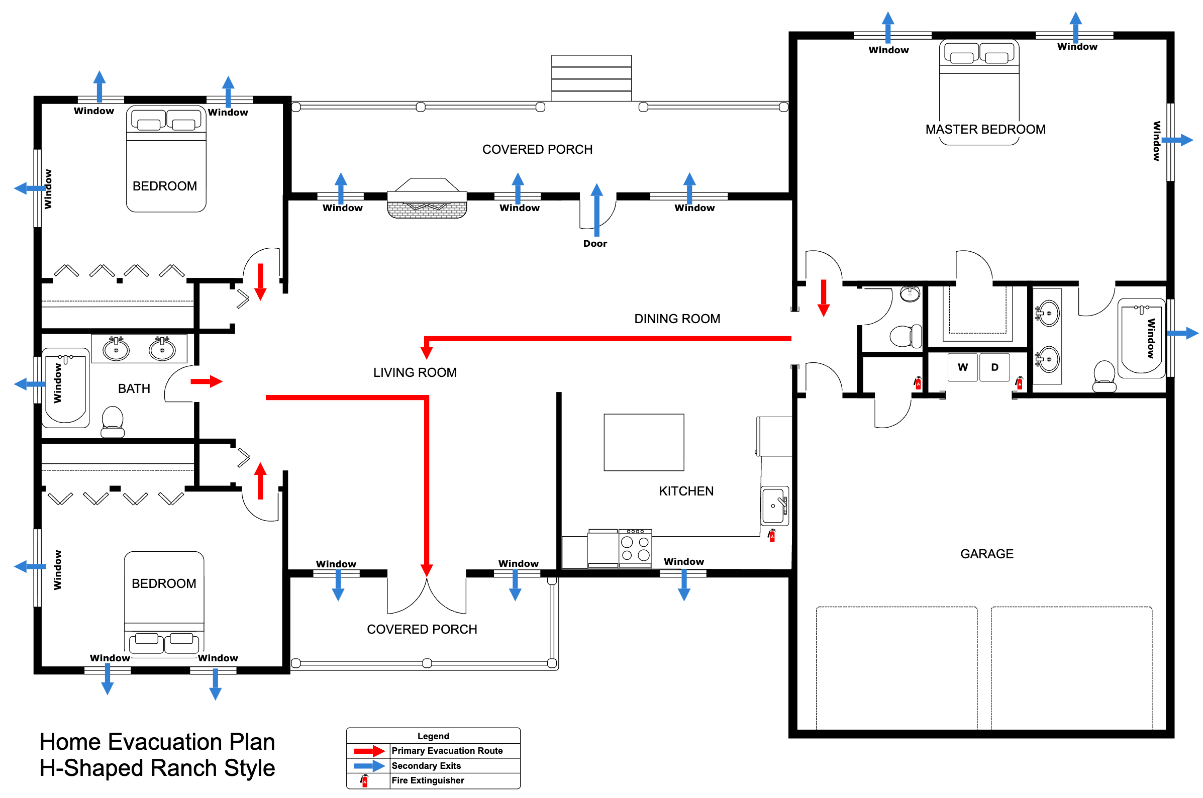 Home evacuation plan