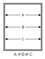 Floor plan measurements