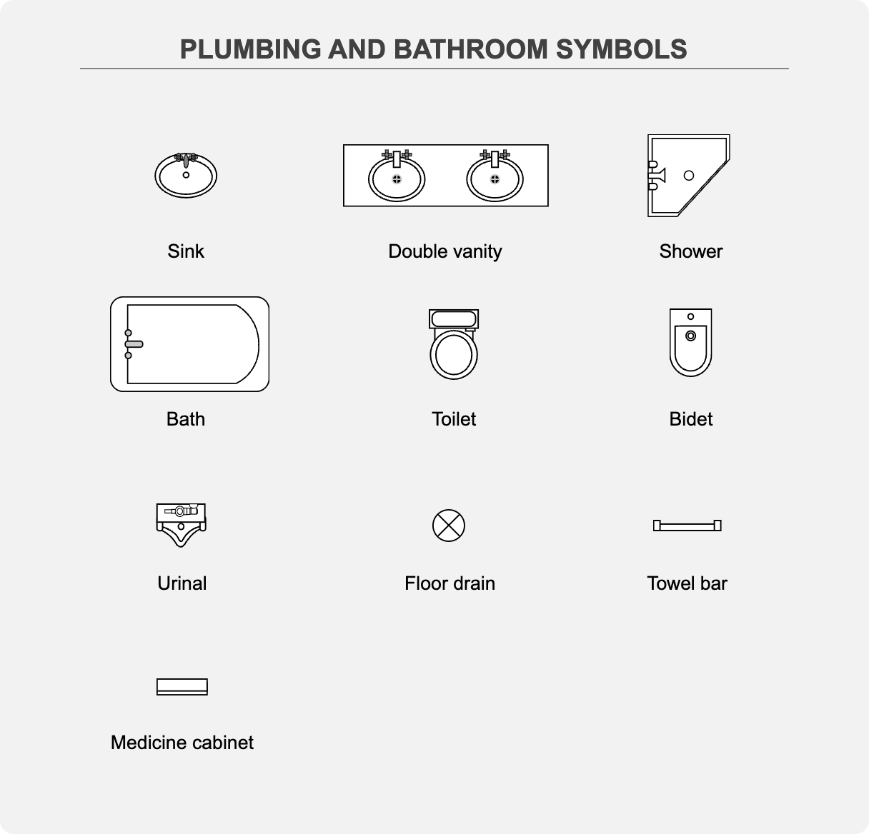 SmartDraw plumbing and bathroom symbols