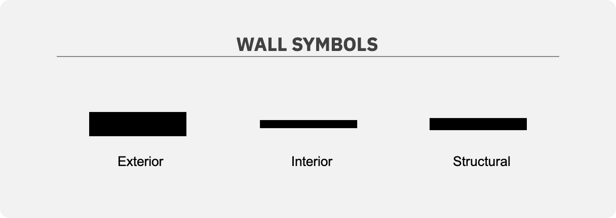 SmartDraw wall symbols