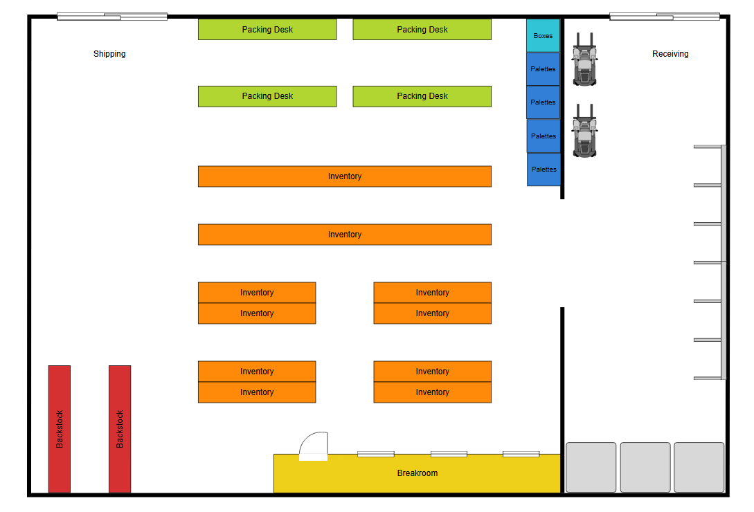Warehouse design tips