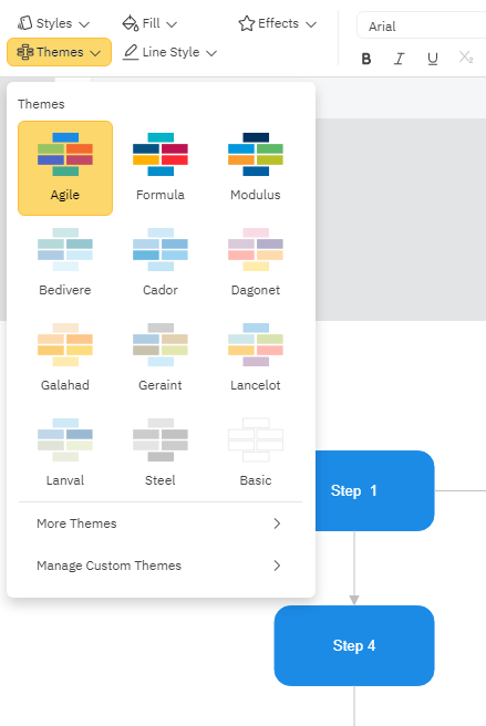 Flowchart themes