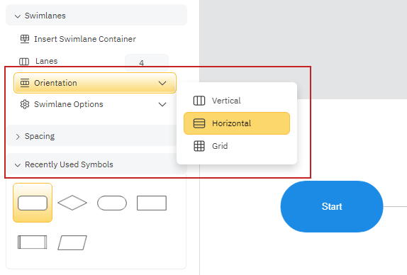 Swimlane orientation
