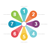 Flower Chart 01