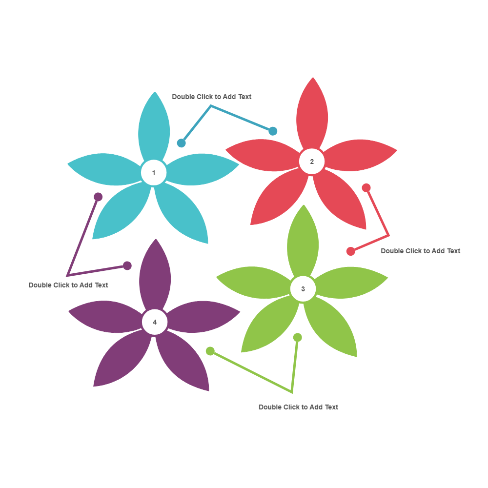 Example Image: Flower Chart 09