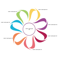 Flower Chart 14