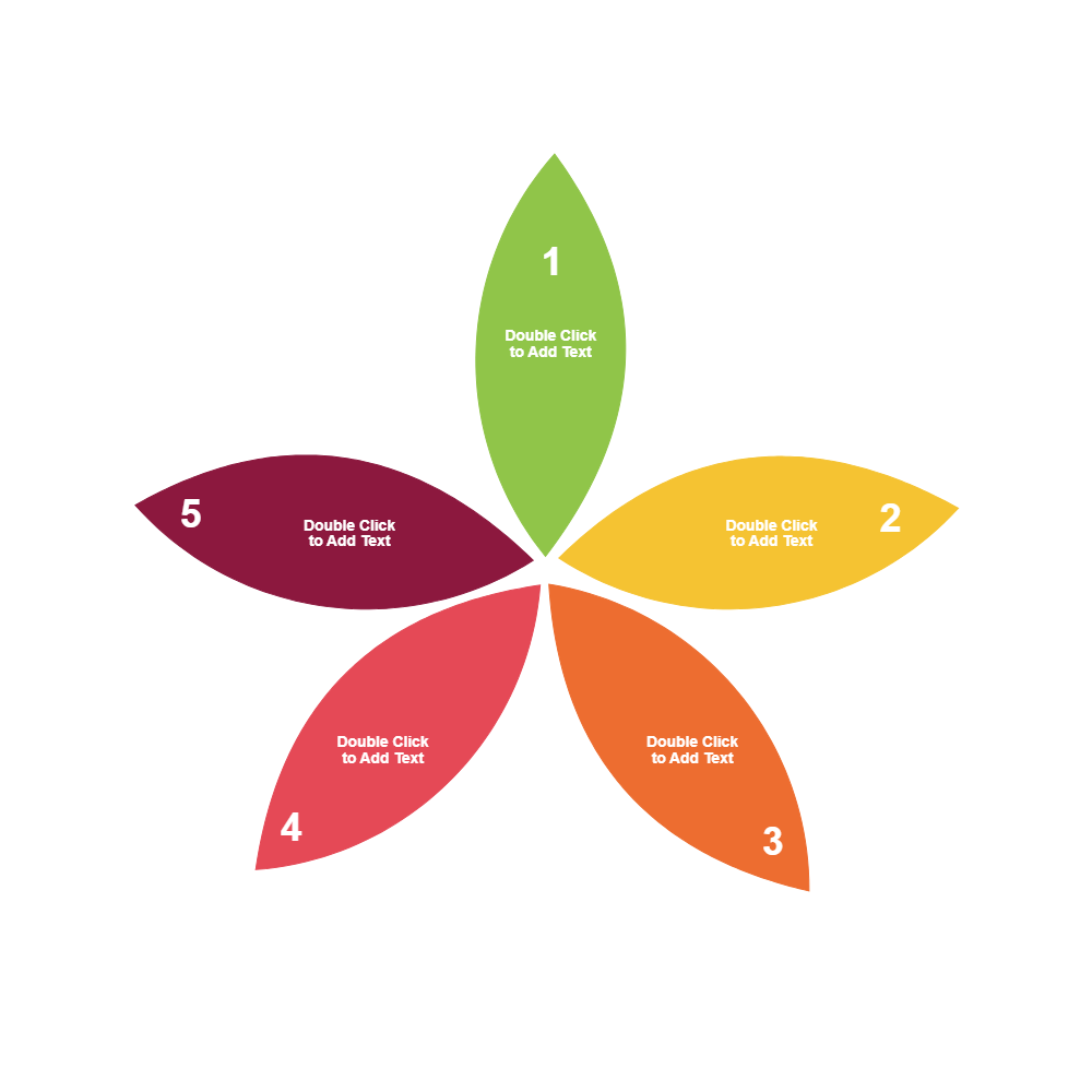 Example Image: Flower Chart 18