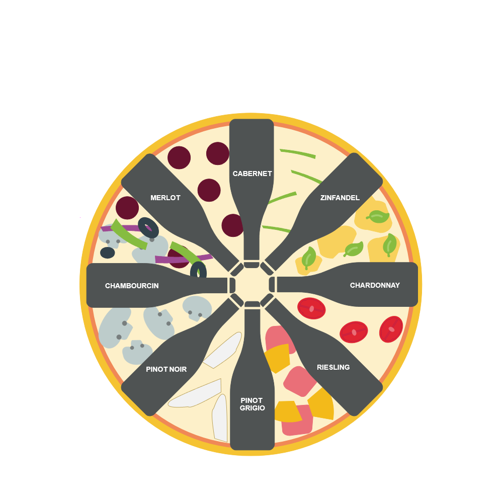 Example Image: Wine and Pizza Infographic Template