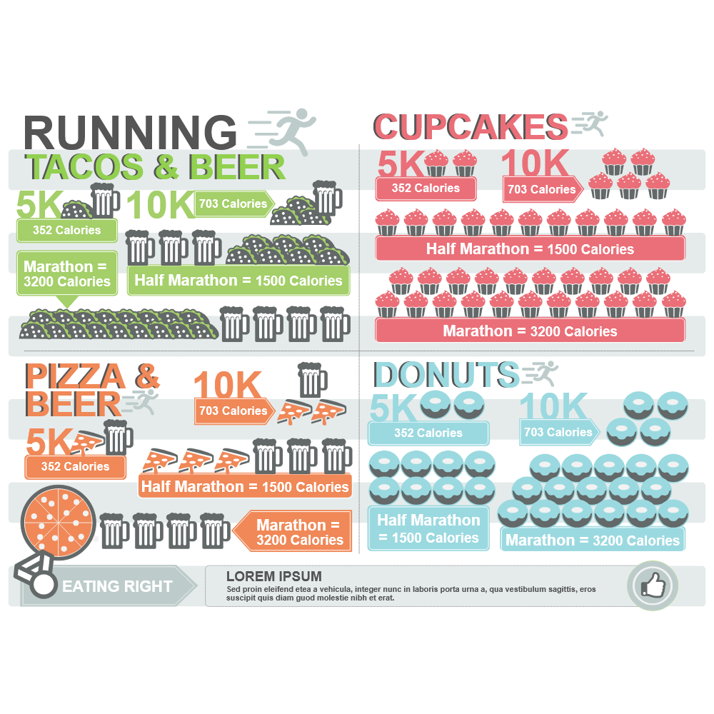 Example Image: Running Infographic