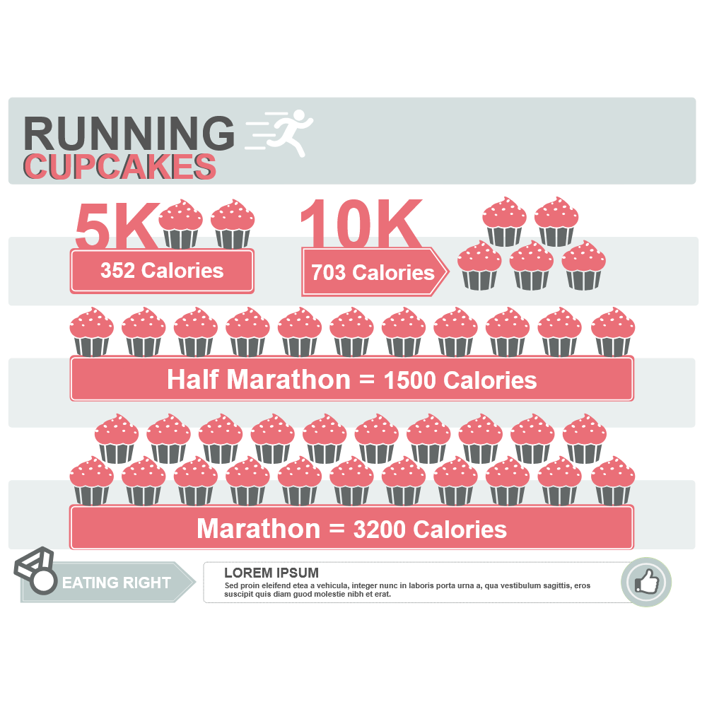 Example Image: Working Out - Running & Cupcakes