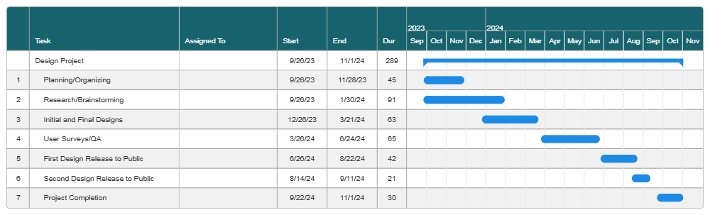 Example Image: Design Project Gantt Chart