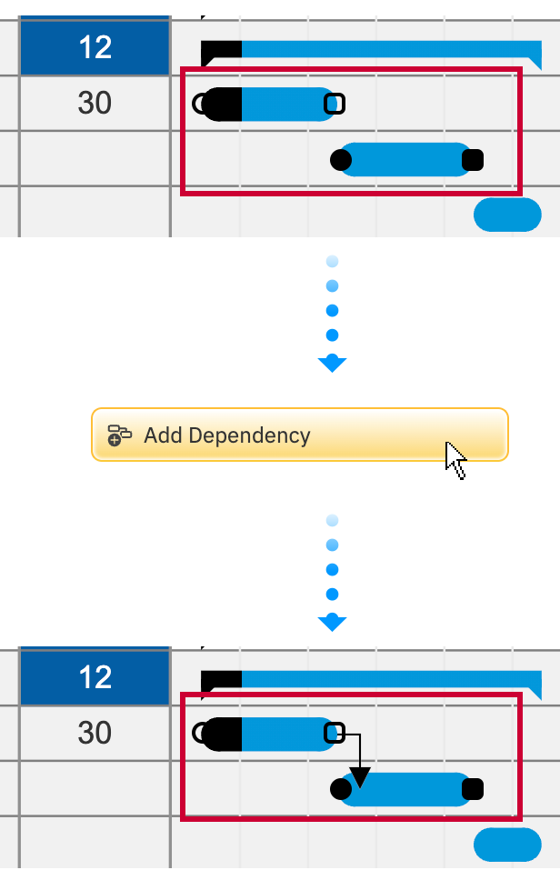 Project critical path