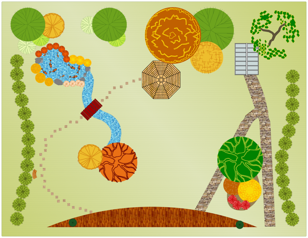 Example Image: Garden Design