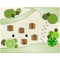 Garden Layout