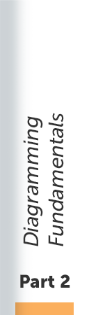 Getting Started Part 2: shadow left