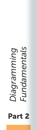 Getting Started Part 2: shadow right