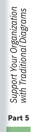 Getting Started Part 5: shadow left