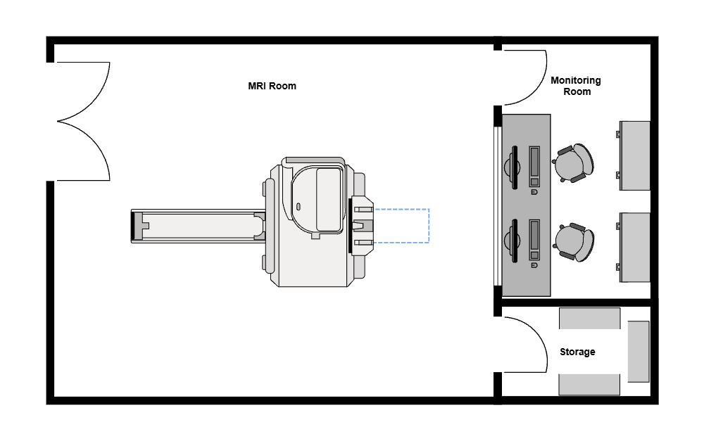Example Image: MRI Room