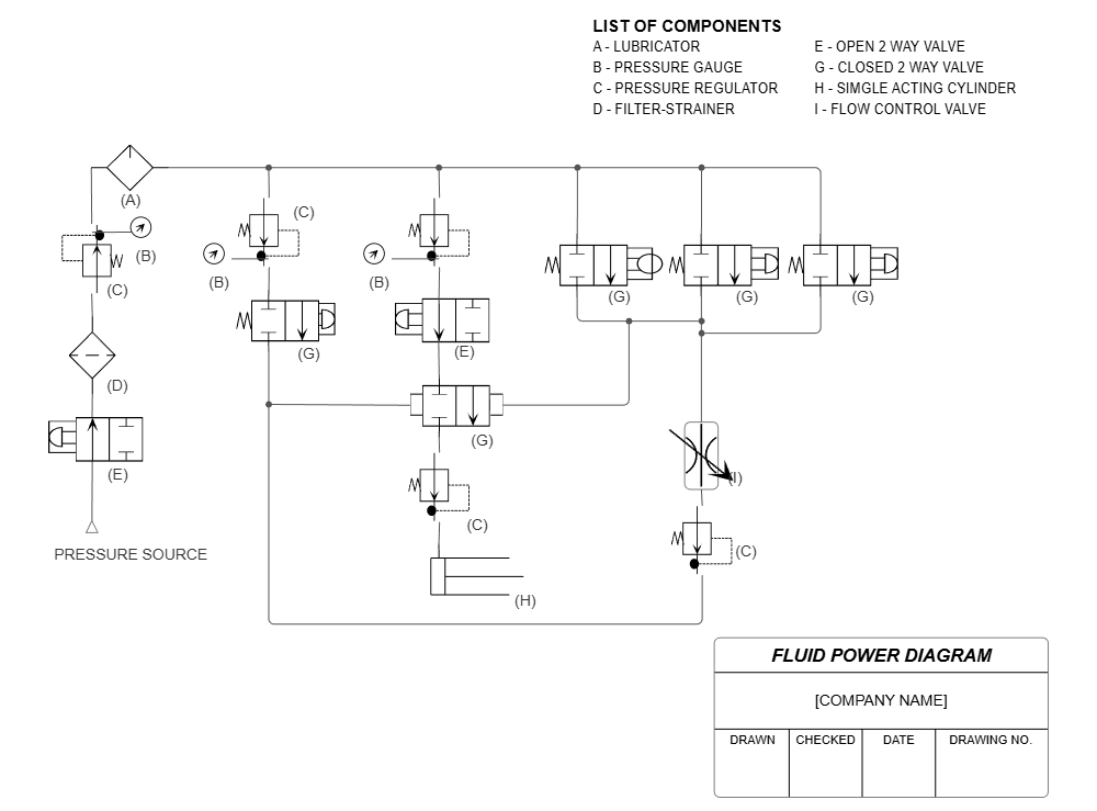 Example Image: Fluid Power Example