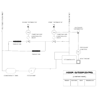 HVAC Drawing - Indoor Outdoor Control