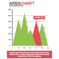 Area Chart 02
