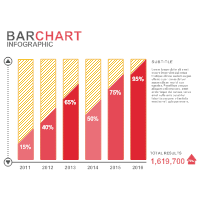 Bar Chart 01