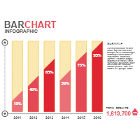 Bar Chart 01