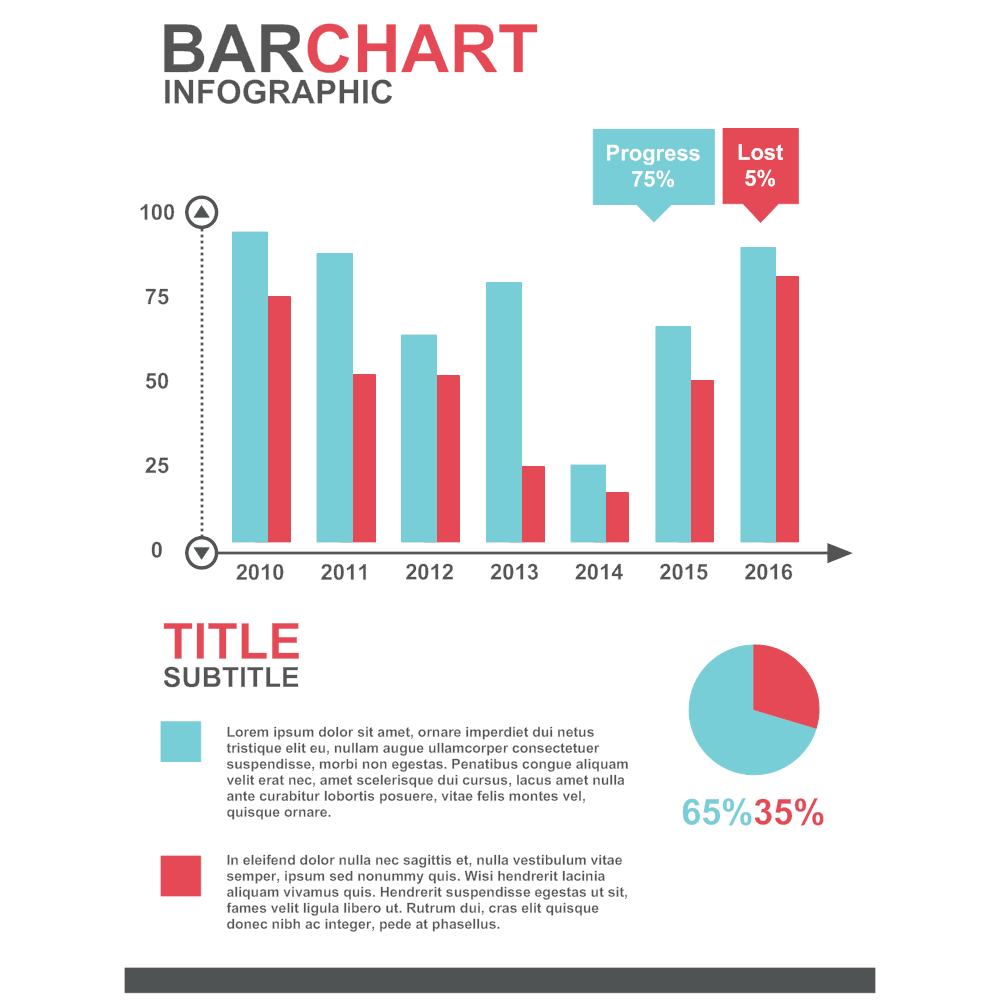 Example Image: Bar Chart 02