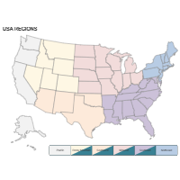 USA Infographic